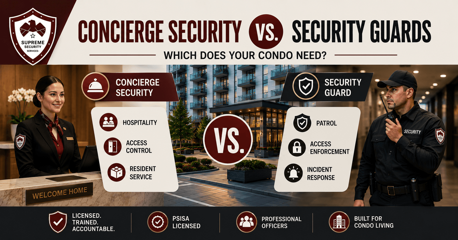 Concierge Security vs. Security Guards: Which Does Your Condo Need